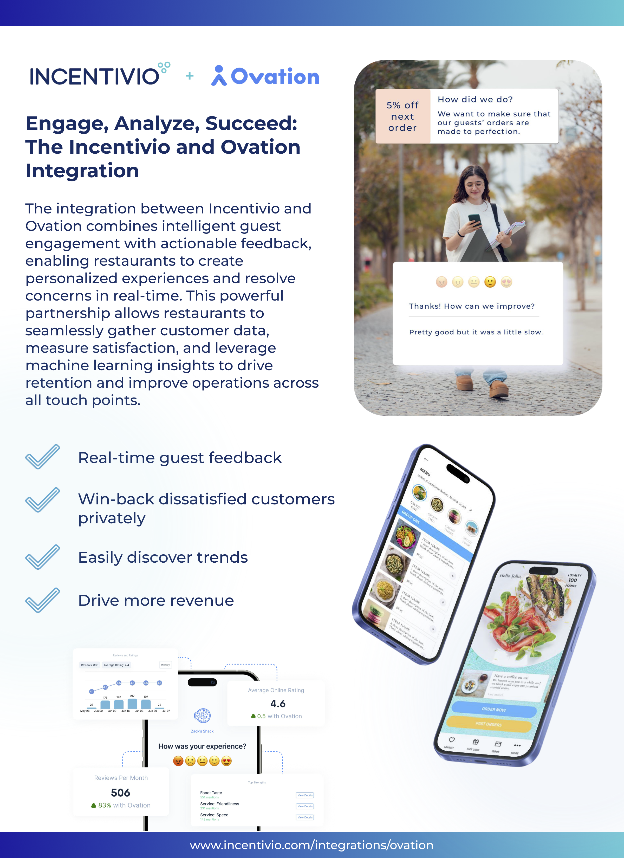 Ovation x Incentivio (1).png